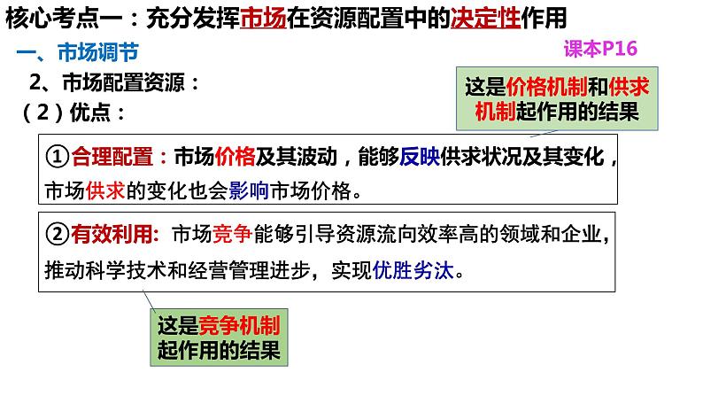 第二课 我国的社会主义市场经济体制课件-2024届高考政治一轮复习统编版必修二经济与社会第4页