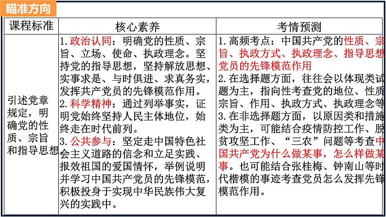 第二课 中国共产党的先进性课件-2024届高考政治一轮复习统编版必修三政治与法治第2页