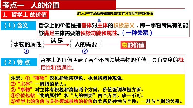 第六课 实现人生的价值课件-2024届高考政治一轮复习统编版必修四哲学与文化第5页