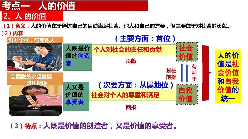 第六课 实现人生的价值课件-2024届高考政治一轮复习统编版必修四哲学与文化第6页