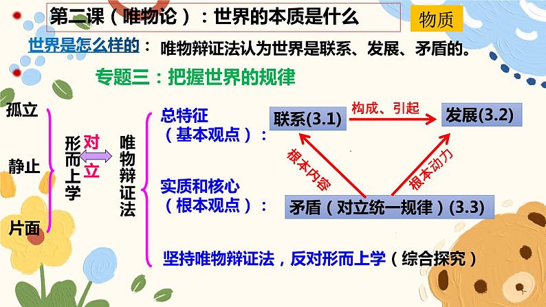 第三课 把握世界的规律 课件-2024届高考政治一轮复习统编版必修四哲学与文化第3页