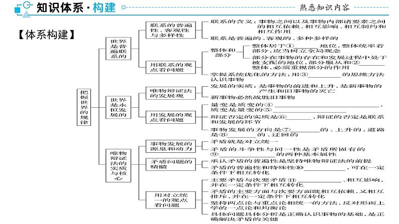 第三课 唯物辩证法的联系观和发展观课件-2024届高考政治一轮复习统编版必修四哲学与文化第7页