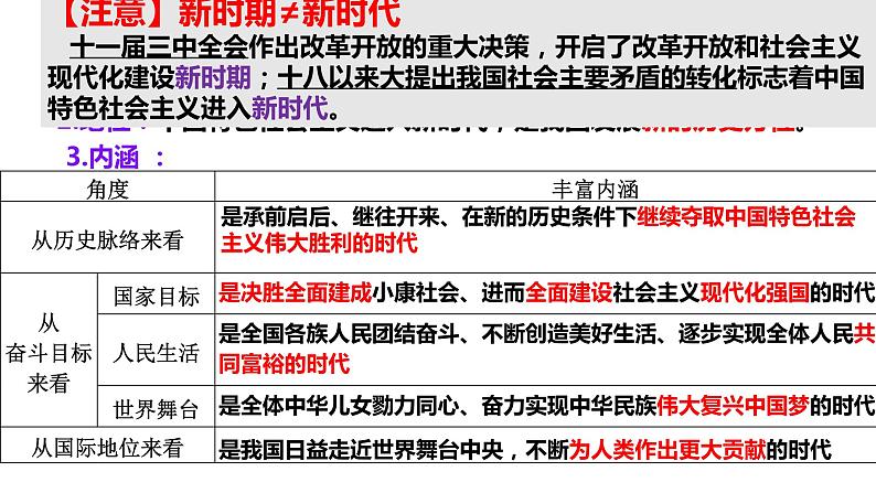 第四课 只有坚持和发展中国特色社会主义才能实现中华民族伟大复兴  课件- 2024届高考政治二轮复习统编版必修一中国特色社会主义06