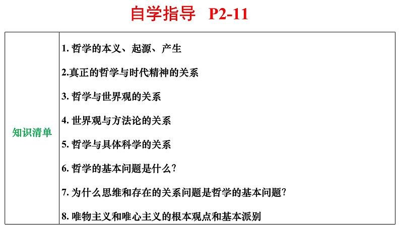 第一课 时代精神的精华 课件-2024届高考政治一轮复习统编版必修四哲学与文化05