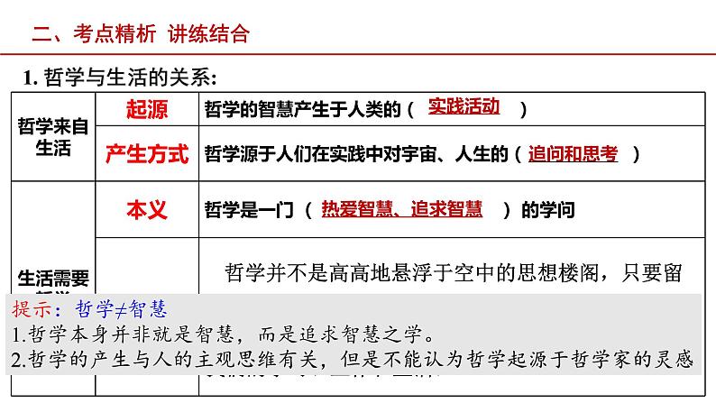 第一课 时代精神的精华 课件-2024届高考政治一轮复习统编版必修四哲学与文化06