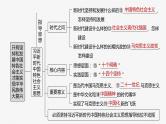 2024届高考政治一轮复习（部编版江苏专用）必修1中国特色社会主义第四课课时1新时代的主要矛盾与奋斗目标课件