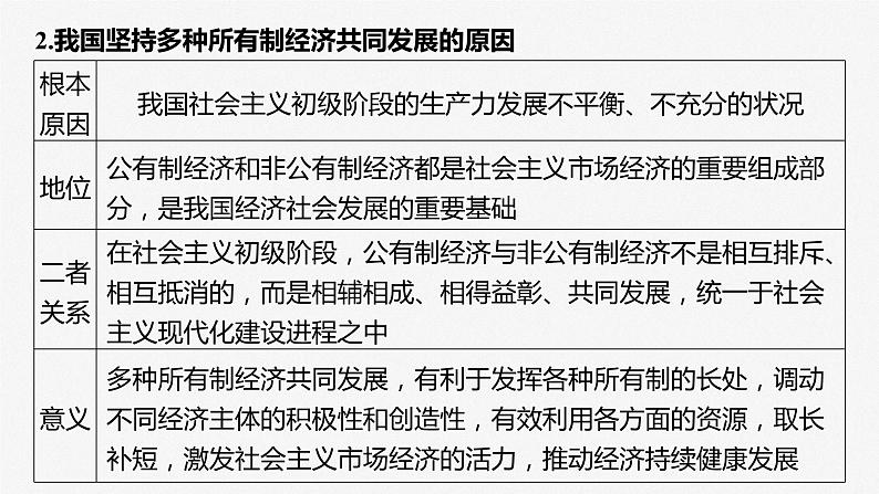 2024届高考政治一轮复习（部编版江苏专用）必修2经济与社会第五课课时2多种所有制经济共同发展课件第8页