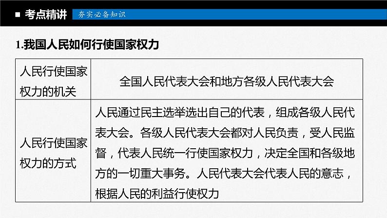 2024届高考政治一轮复习（部编版江苏专用）必修3政治与法治第十三课我国的根本政治制度课件第7页