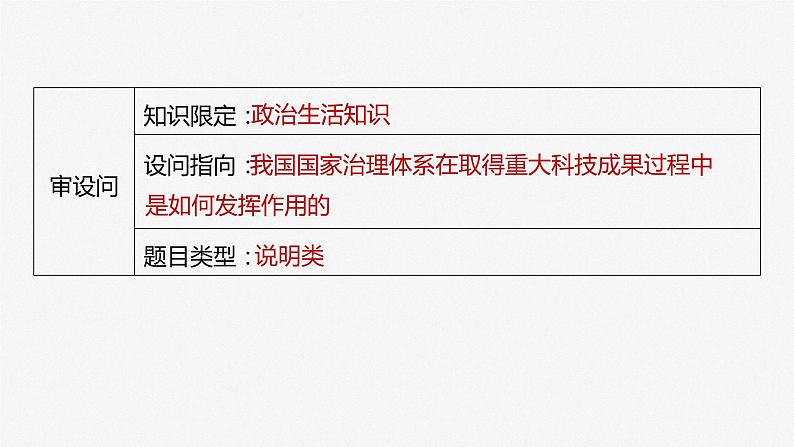 2024届高考政治一轮复习（部编版江苏专用）必修3政治与法治第十三课大题攻略主观题对“人大、人大代表和人民代表大会制度”的考查课件第5页