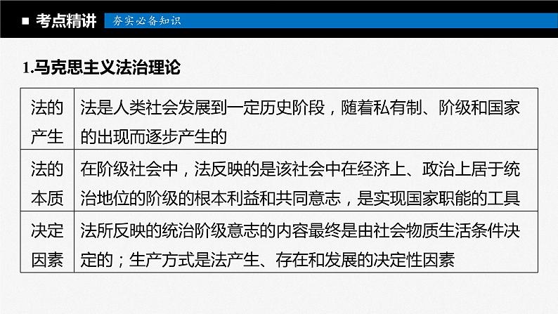 2024届高考政治一轮复习（部编版江苏专用）必修3政治与法治第十五课治国理政的基本方式课件第7页