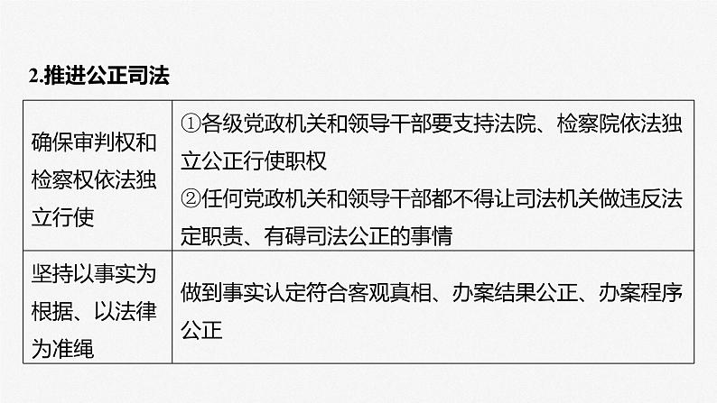 2024届高考政治一轮复习（部编版江苏专用）必修3政治与法治第十七课课时2公正司法与全民守法课件08