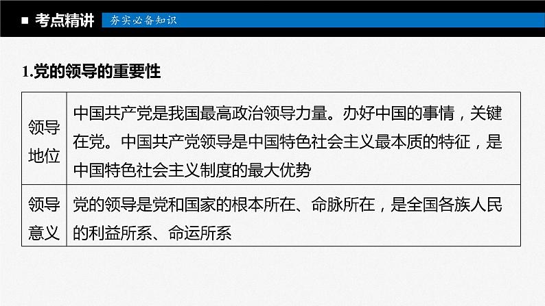 2024届高考政治一轮复习（部编版江苏专用）必修3政治与法治第十一课课时1坚持党的领导课件第8页