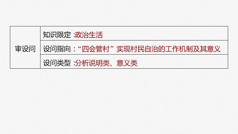 2024届高考政治一轮复习（部编版江苏专用）必修3政治与法治第十四课课时3大题攻略主观题对“基层群众自治”的考查课件第5页