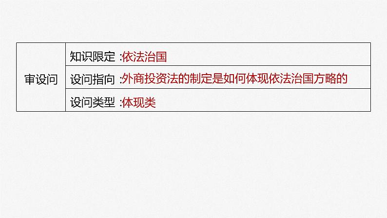 2024届高考政治一轮复习（部编版江苏专用）必修3政治与法治第十七课大题攻略主观题对“全面依法治国”的考查课件05