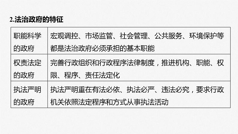 2024届高考政治一轮复习（部编版江苏专用）必修3政治与法治第十六课课时2法治政府课件08
