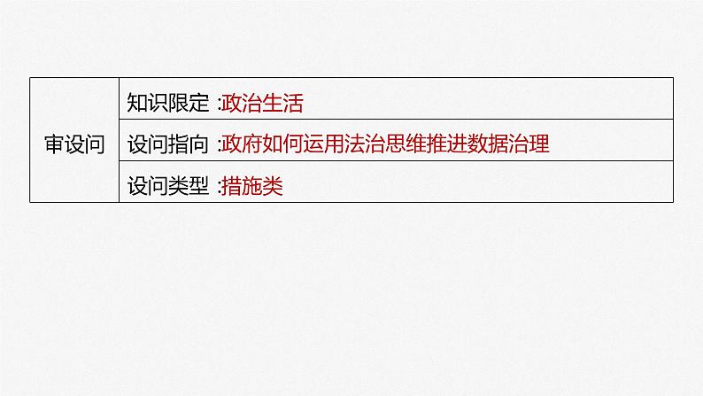 2024届高考政治一轮复习（部编版江苏专用）必修3政治与法治第十六课课时2大题攻略主观题对“法治政府”的考查课件05