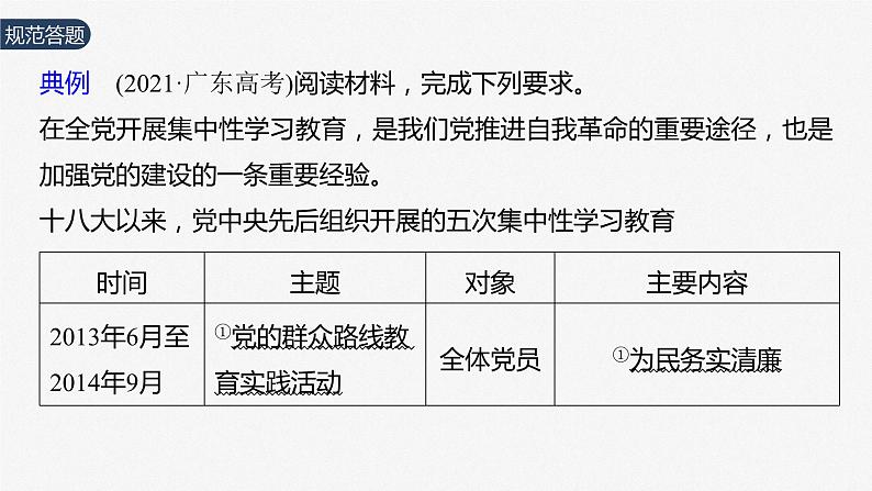 2024届高考政治一轮复习（部编版江苏专用）必修3政治与法治第十一课大题攻略主观题对“党的领导”的考查课件03