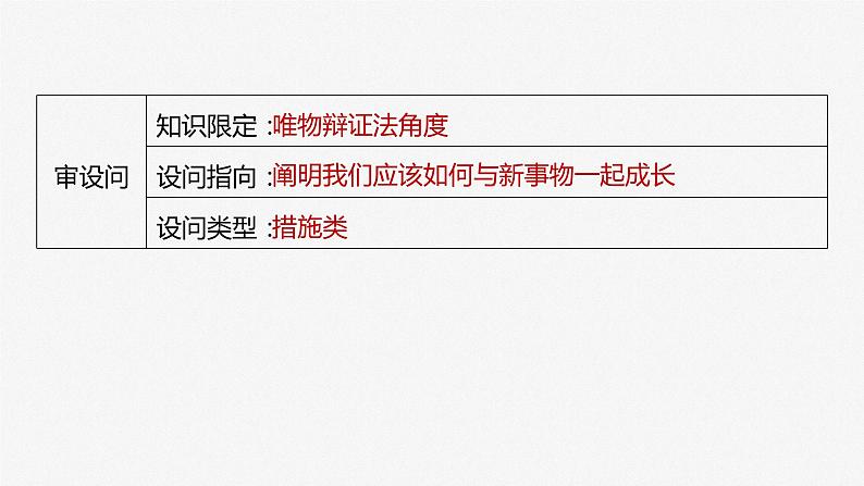 2024届高考政治一轮复习（部编版江苏专用）必修4哲学与文化第二十课课时2大题攻略主观题对“用发展的观点看问题”的考查课件05