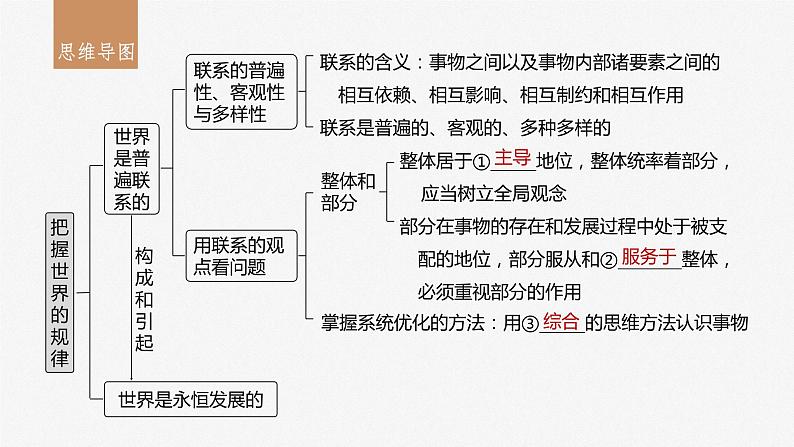 2024届高考政治一轮复习（部编版江苏专用）必修4哲学与文化第二十课课时1世界是普遍联系的-副本课件03