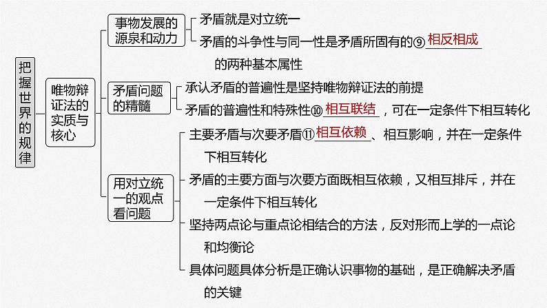 2024届高考政治一轮复习（部编版江苏专用）必修4哲学与文化第二十课课时1世界是普遍联系的-副本课件05