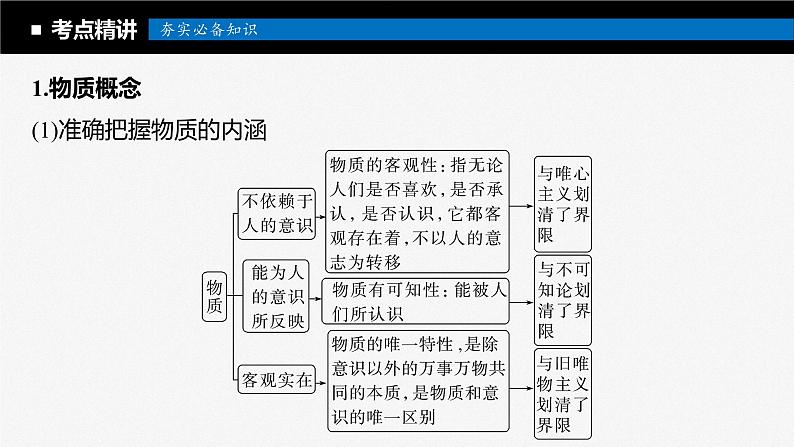 2024届高考政治一轮复习（部编版江苏专用）必修4哲学与文化第十九课课时1世界的物质性与规律的客观性课件08