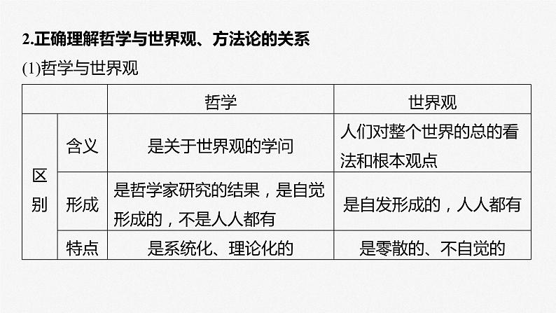 2024届高考政治一轮复习（部编版江苏专用）必修4哲学与文化第十八课时代精神的精华课件08