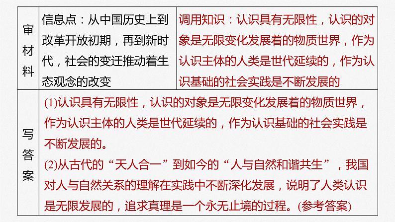 2024届高考政治一轮复习（部编版江苏专用）必修4哲学与文化第二十一课大题攻略主观题对“认识论”的考查课件05