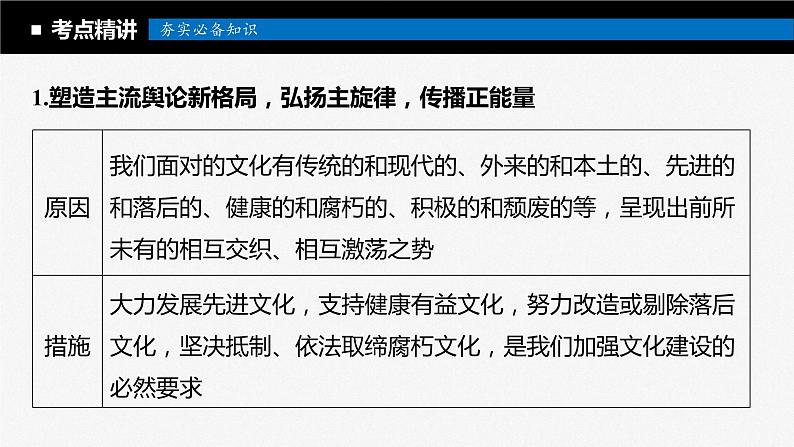 2024届高考政治一轮复习（部编版江苏专用）必修4哲学与文化第二十六课课时2文化强国与文化自信课件05