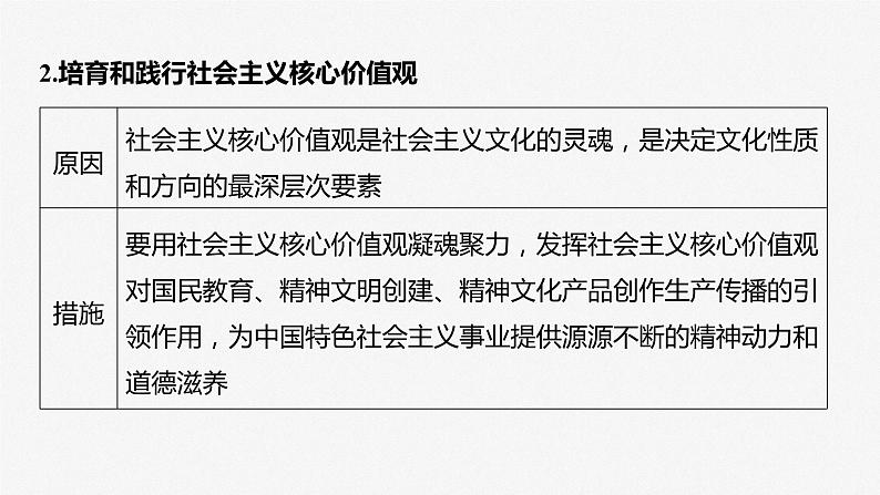 2024届高考政治一轮复习（部编版江苏专用）必修4哲学与文化第二十六课课时2文化强国与文化自信课件07