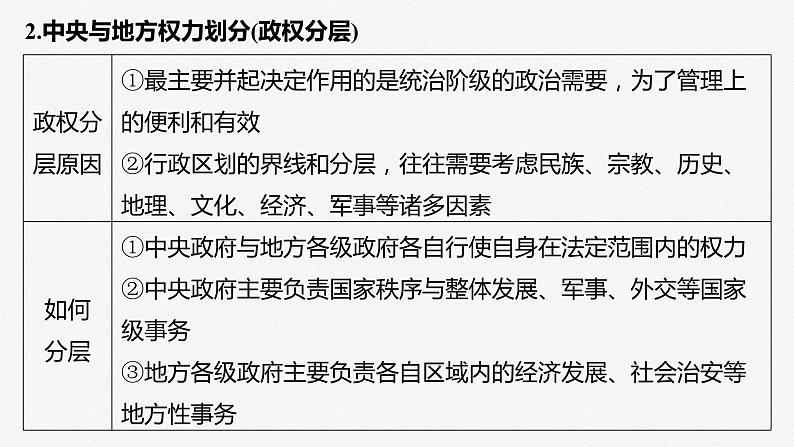 2024届高考政治一轮复习（部编版江苏专用）选择性必修1当代国际政治与经济第二十七课课时2国家的结构形式课件第8页