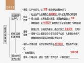 2024届高考政治一轮复习（部编版江苏专用）选择性必修1当代国际政治与经济第二十九课课时1走进经济全球化课件