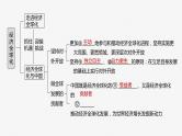 2024届高考政治一轮复习（部编版江苏专用）选择性必修1当代国际政治与经济第二十九课课时1走进经济全球化课件