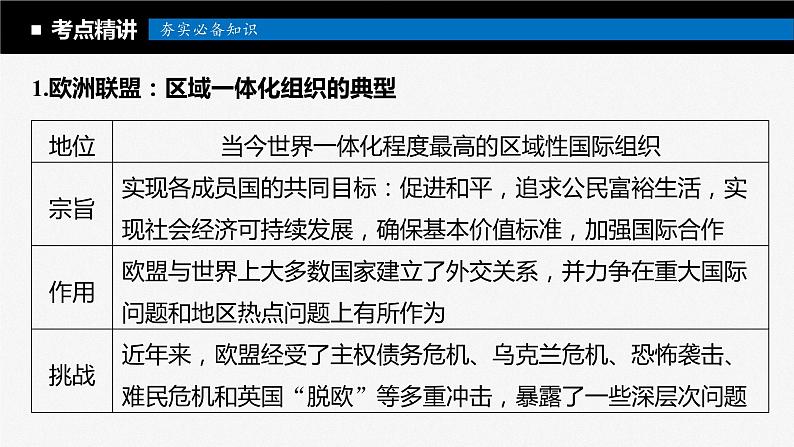 2024届高考政治一轮复习（部编版江苏专用）选择性必修1当代国际政治与经济第三十课课时2区域性国际组织和新兴国际组织课件05