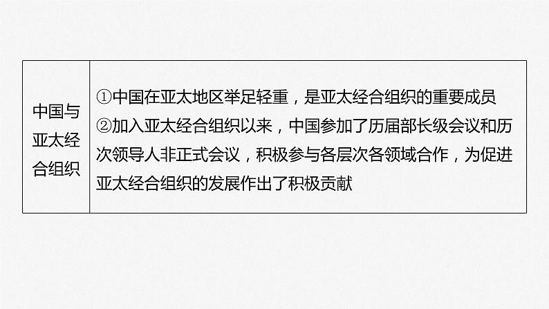 2024届高考政治一轮复习（部编版江苏专用）选择性必修1当代国际政治与经济第三十课课时2区域性国际组织和新兴国际组织课件08