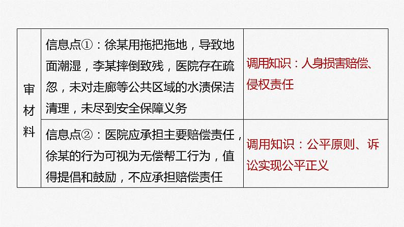 2024届高考政治一轮复习（部编版江苏专用）选择性必修2法律与生活第三十四课大题攻略主观题对“维护社会公平正义”的考查课件07