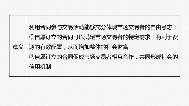 2024届高考政治一轮复习（部编版江苏专用）选择性必修2法律与生活第三十一课课时3订约履约诚信为本课件06