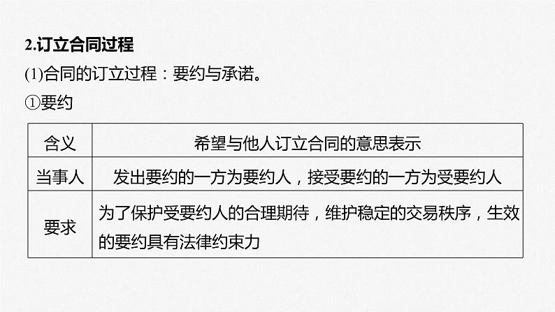 2024届高考政治一轮复习（部编版江苏专用）选择性必修2法律与生活第三十一课课时3订约履约诚信为本课件08