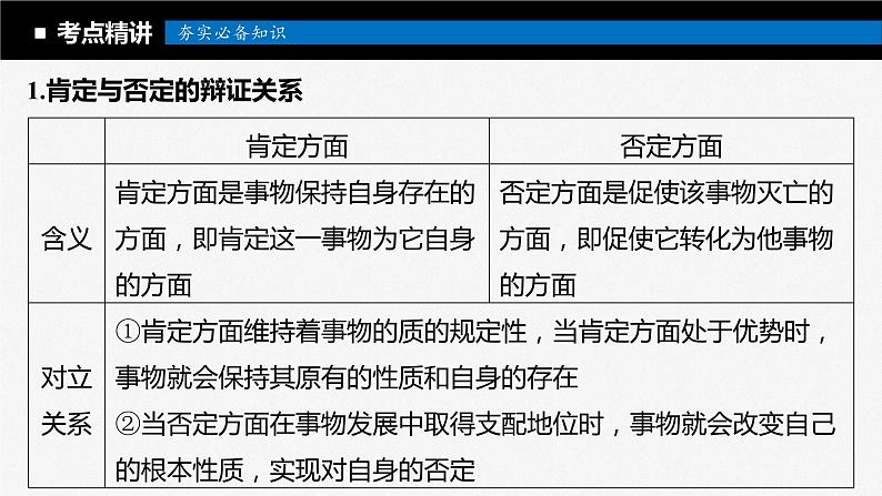 2024届高考政治一轮复习（部编版江苏专用）选择性必修3逻辑与思维第三十七课课时2推动认识发展课件05