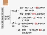 2024届高考政治一轮复习（部编版江苏专用）选择性必修3逻辑与思维第三十七课课时1辩证分合与质量互变课件