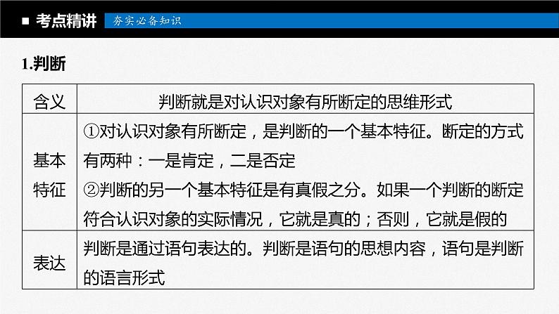 2024届高考政治一轮复习（部编版江苏专用）选择性必修3逻辑与思维第三十六课课时2正确运用判断课件05