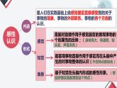 4.1 人的认识从何而来【最新版】（经典课件）-2023-2024学年高二政治同步课堂高效教学经典课件（统编版必修4）