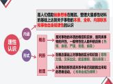 4.1 人的认识从何而来【最新版】（经典课件）-2023-2024学年高二政治同步课堂高效教学经典课件（统编版必修4）