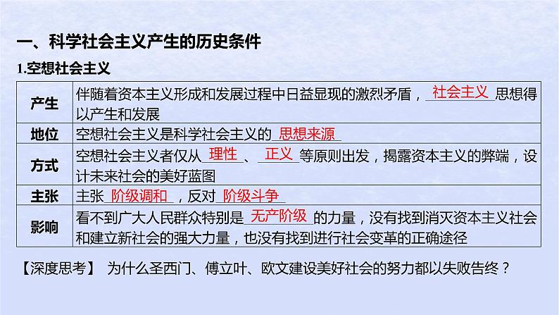 江苏专版2023_2024学年新教材高中政治第一课社会主义从空想到科学从理论到实践的发展第二框科学社会主义的理论与实践课件部编版必修105