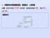 江苏专版2023_2024学年新教材高中政治第四课只有坚持和发展中国特色社会主义才能实现中华民族伟大复兴第二框实现中华民族伟大复兴的中国梦课件部编版必修1