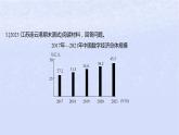 江蘇專版2023_2024學(xué)年新教材高中政治第二單元經(jīng)濟(jì)發(fā)展與社會進(jìn)步單元培優(yōu)練課件部編版必修2