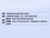 江苏专版2023_2024学年新教材高中政治第一单元生产资料所有制与经济体制第一课我国的生产资料所有制第二框坚持“两个毫不动摇”课件部编版必修2