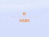 江苏专版2023_2024学年新教材高中政治第一单元各具特色的国家单元整合课件部编版选择性必修1
