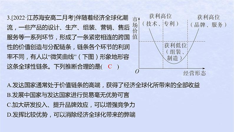 江苏专版2023_2024学年新教材高中政治第三单元经济全球化第六课走进经济全球化第二框日益开放的世界经济分层作业课件部编版选择性必修106