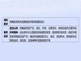 江苏专版2023_2024学年新教材高中政治第一单元各具特色的国家第一课国体与政体第三框政党和利益集团课件部编版选择性必修1
