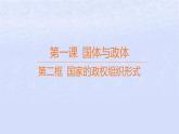 江苏专版2023_2024学年新教材高中政治第一单元各具特色的国家第一课国体与政体第二框国家的政权组织形式课件部编版选择性必修1
